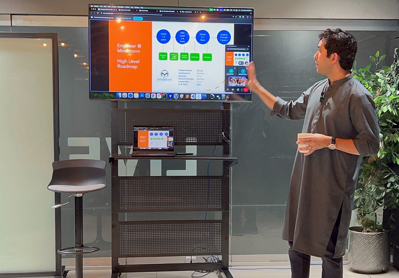 Mindstorm team culture 2